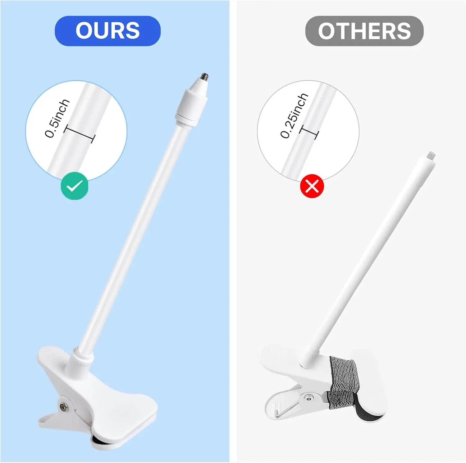 25 cm/41 cm Flexibele Babyfoon - Wearable Baby Monitor recensie en prijs