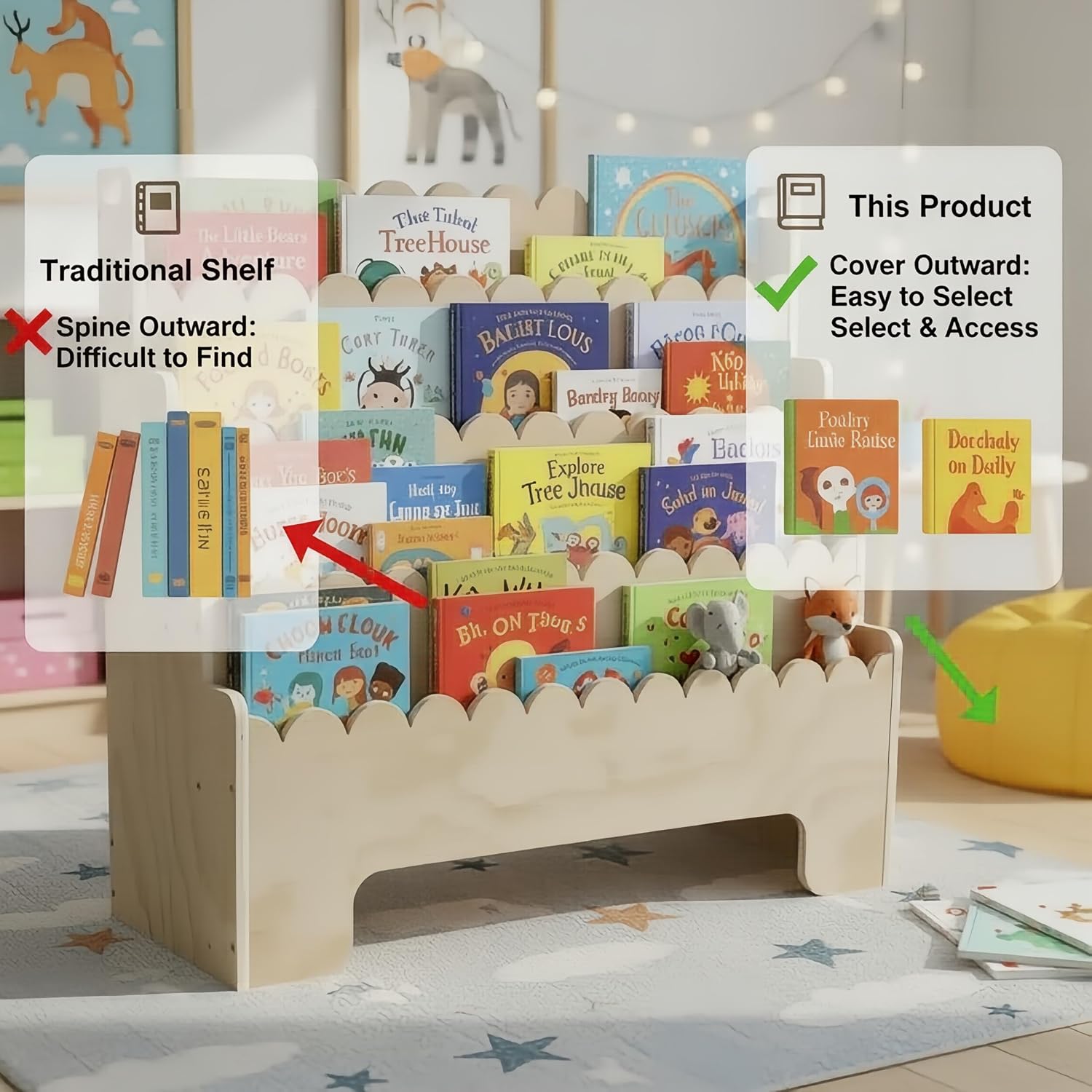 Kinderboekenplank met 4 niveau - Baby Nursery Bookshelf recensie en prijs